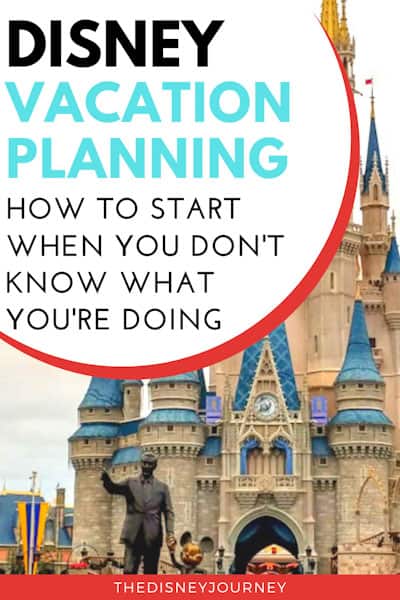 Disney vacation planning guide pin image with Cinderella Castle